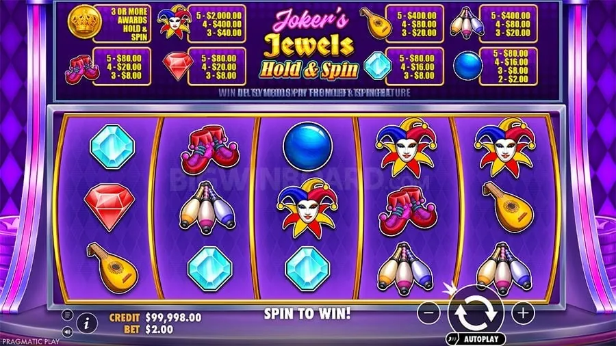 Winning Strategies for 1win CL Slots